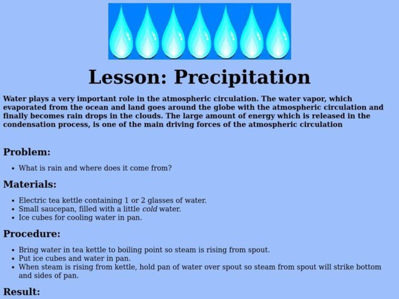 Precipitation Lesson Plan