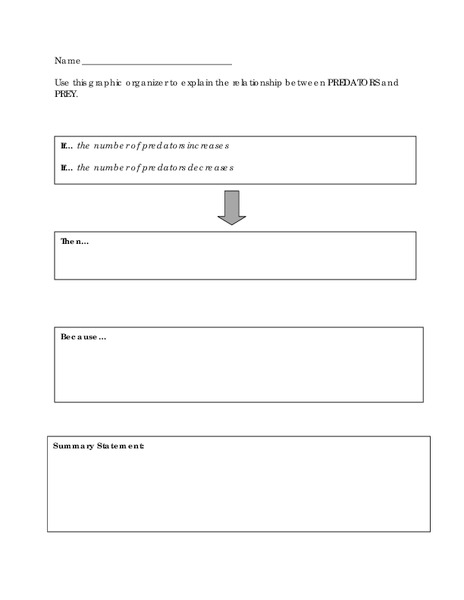 Predators and Prey Lesson Plan