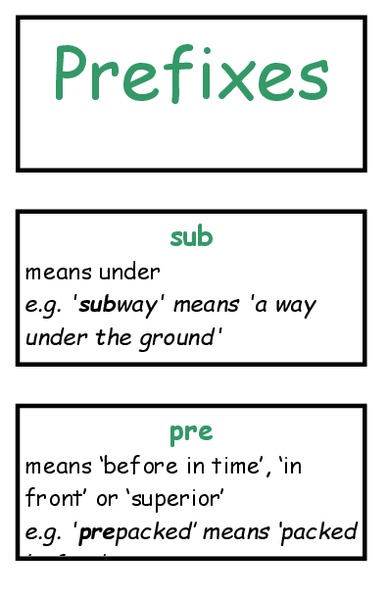 Prefixes Organizer