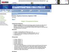 Prerequisites for Calculus Lesson Plan