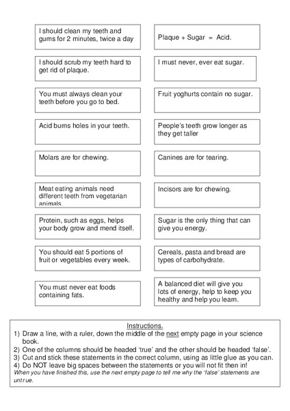 Primary Resources Worksheet