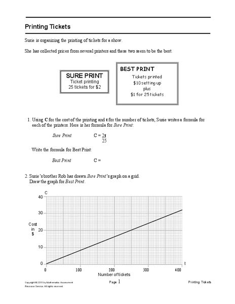 Printing Tickets Assessment