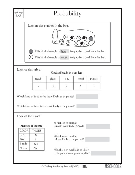 Probability Worksheet