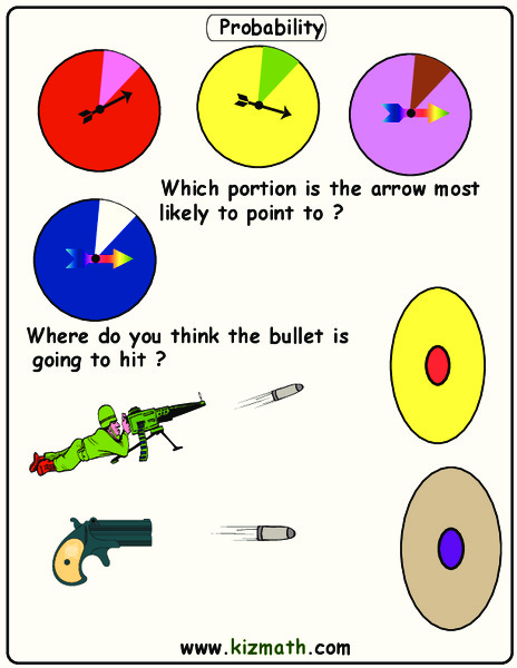 Probability Worksheet