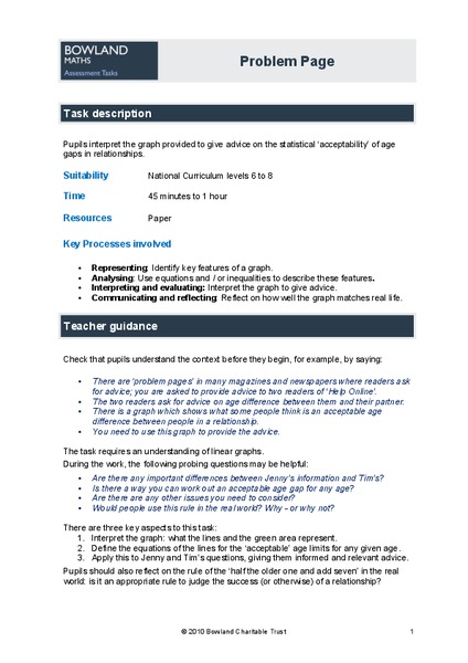 Problem Page Assessment