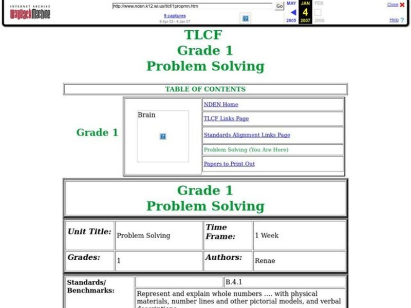 Problem Solving Lesson Plan