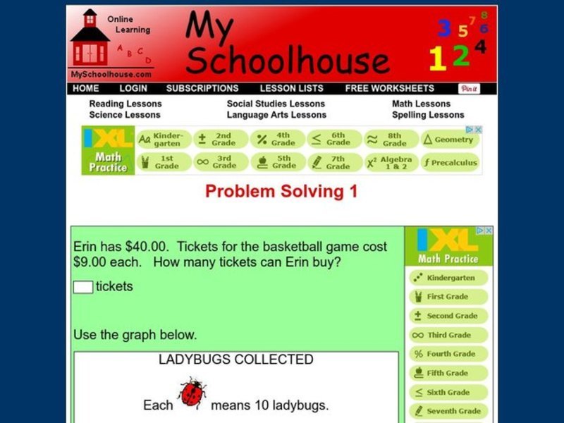 Problem Solving 1 Interactive
