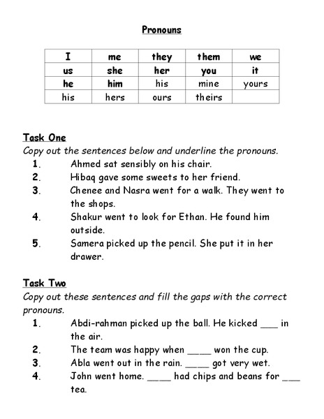 Pronouns Worksheet