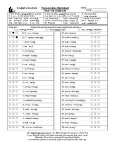 Pronunciation Worksheet Worksheet
