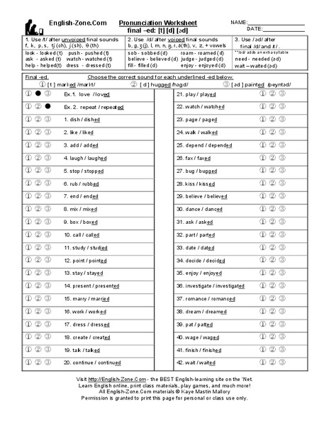 Pronunciation Worksheet Worksheet