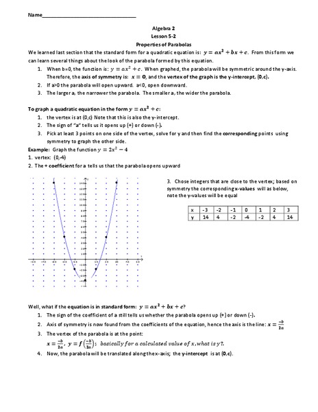Properties of a Parabola Worksheet