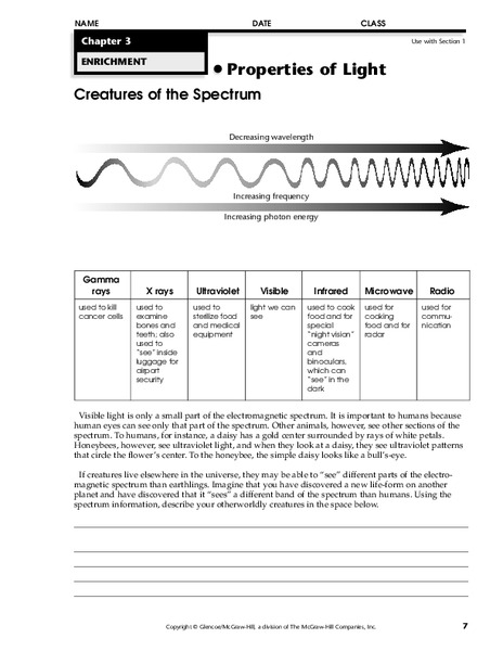 Properties of Light Worksheet