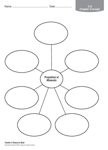 Properties of Minerals Organizer