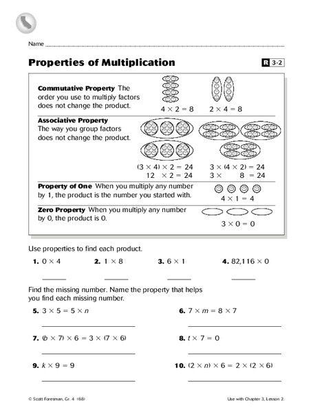 Properties of Multiplication Worksheet
