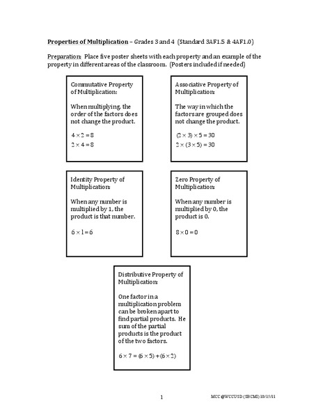 Properties of Multiplication Lesson Plan