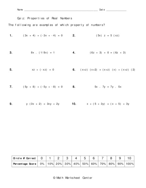 Properties of Real Numbers Worksheet