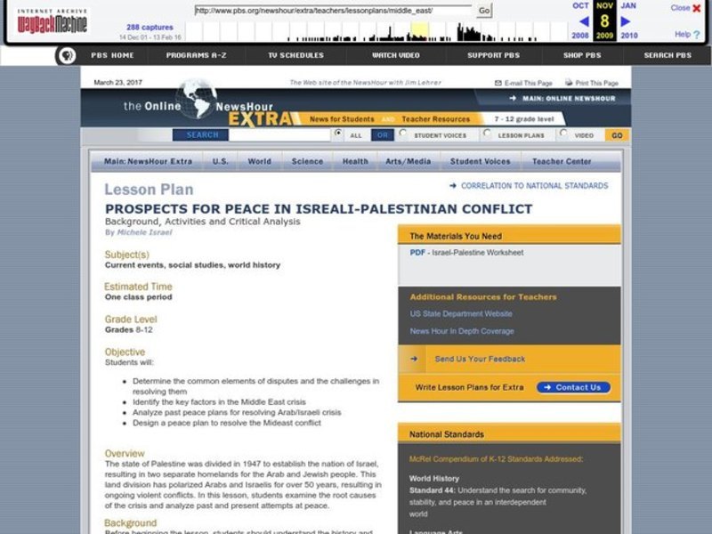 Prospects for peace in the Israeli-Palestinian Conflict Lesson Plan