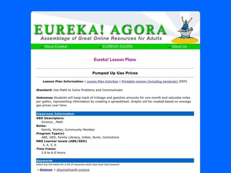 Pumped Up Gas Prices Lesson Plan