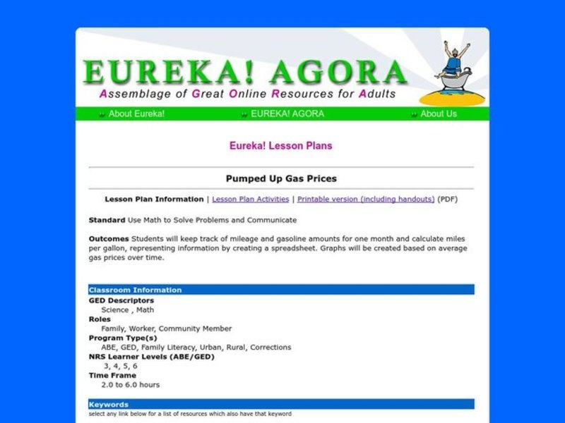 Pumped Up Gas Prices Lesson Plan
