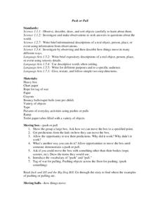 Push or Pull Lesson Plan