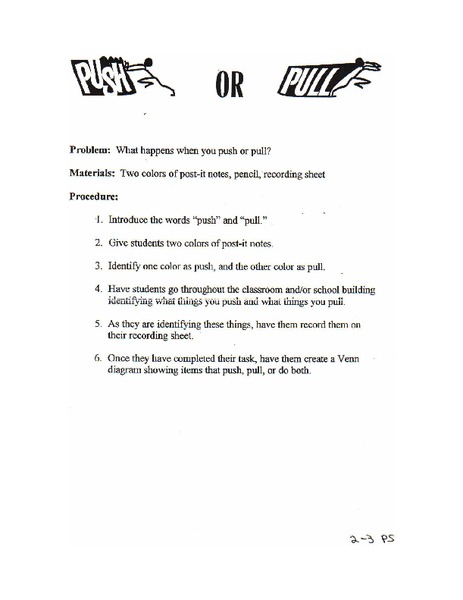 Push or Pull Lesson Plan