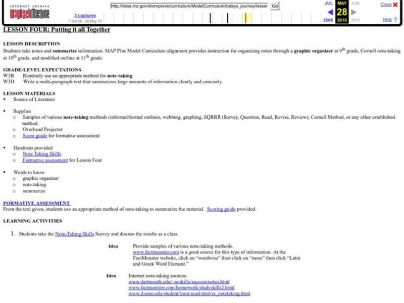 Putting it all Together Lesson Plan