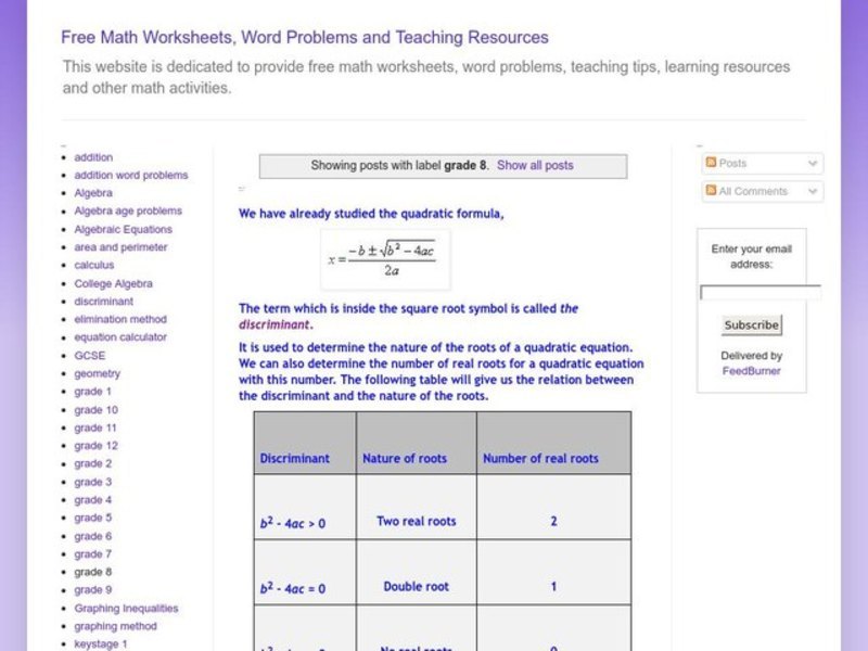 Quadratic Equations Interactive
