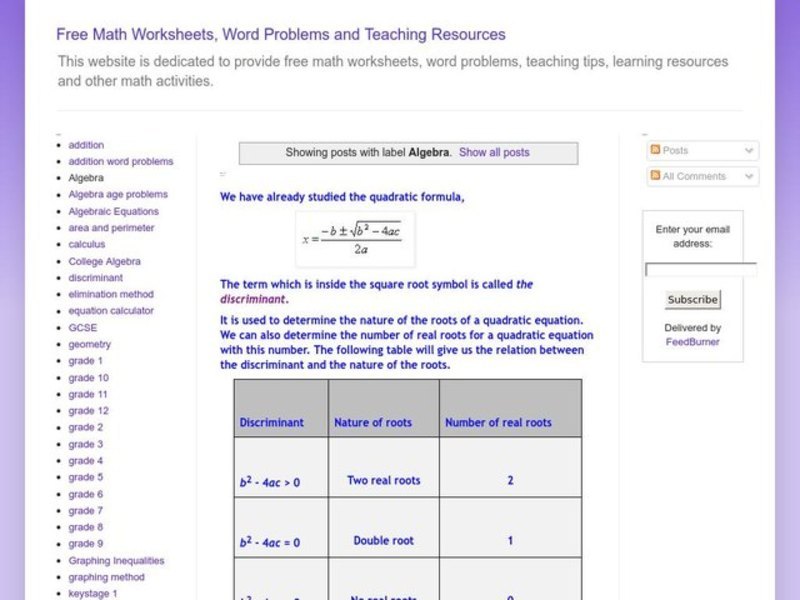 Quadratic equations Interactive