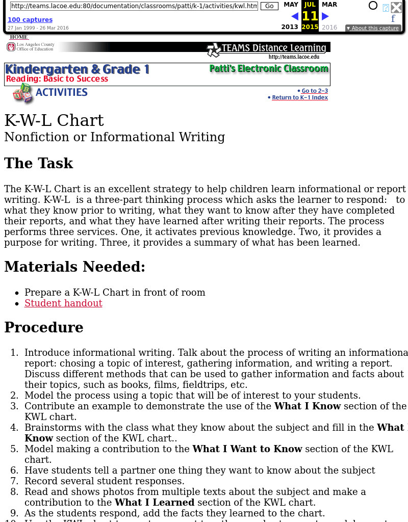 K-W-L Chart Lesson Plan