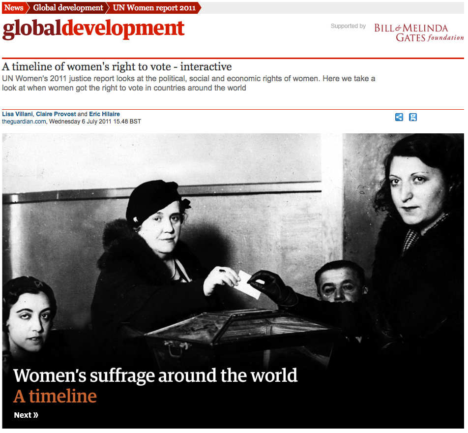 A Timeline of Women's Right to Vote Interactive