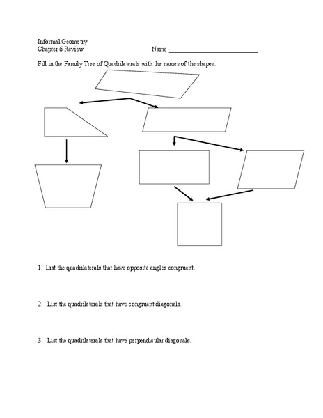 Quadrilaterals Worksheet