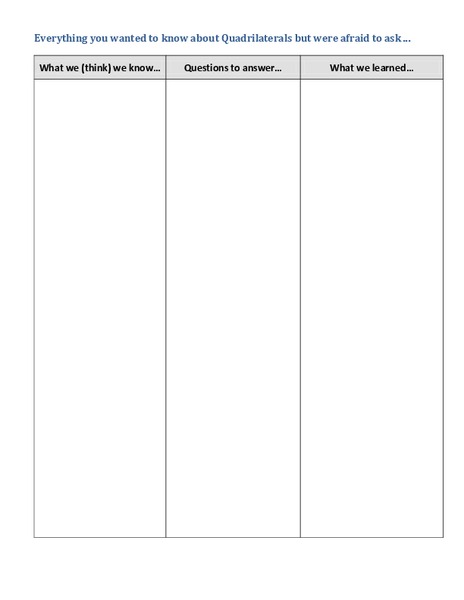 Quadrilaterals Worksheet