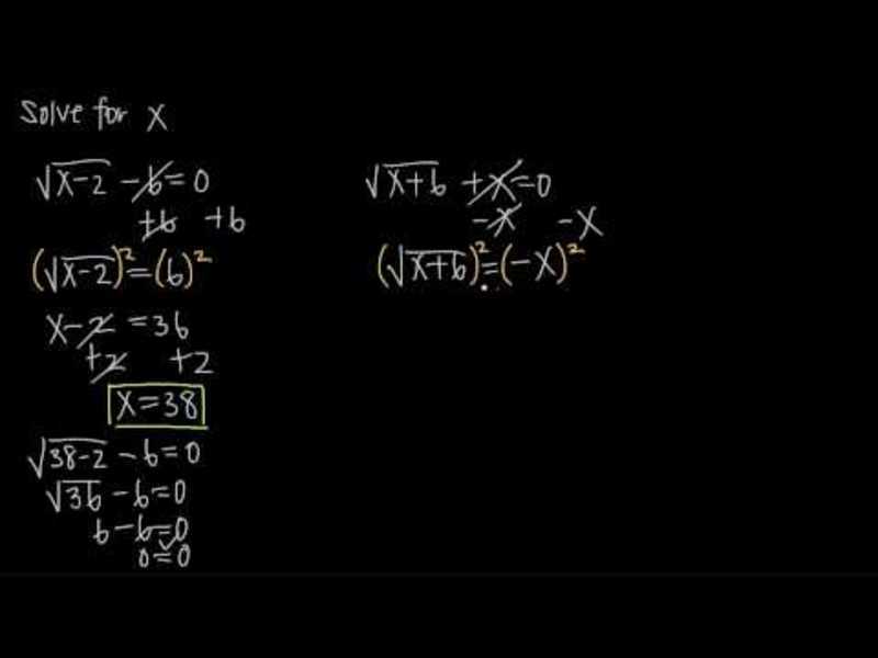 Radical Equations Instructional Video