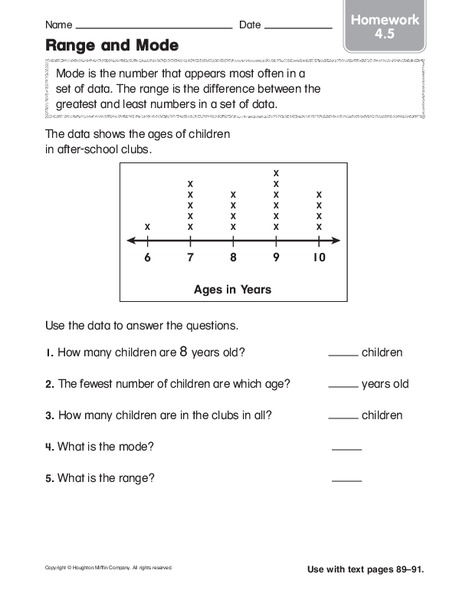 Range and Mode Worksheet