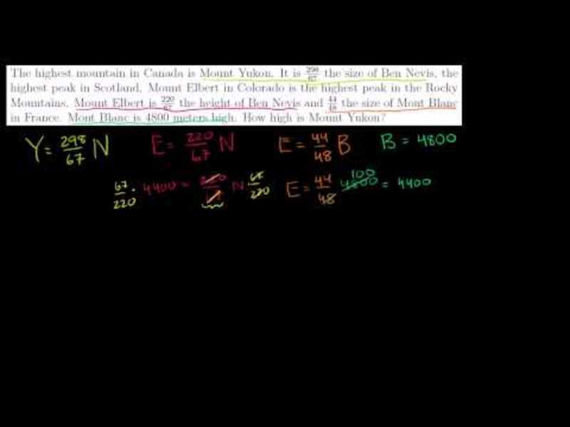 Ratio And Proportion Instructional Video