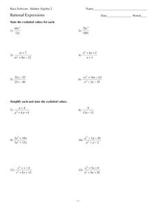 Rational Expressions Worksheet