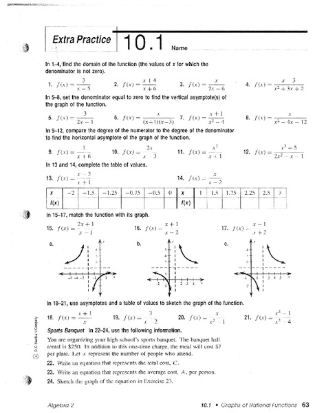 Rational Expressions Worksheet