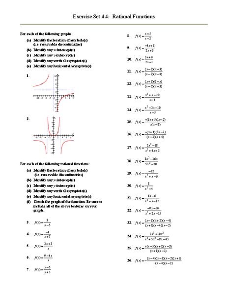 Rational Functions Lesson Plan
