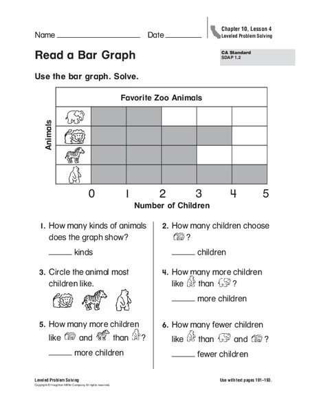 Read a Bar Graph Worksheet