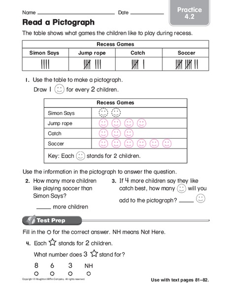Read a Pictograph Worksheet