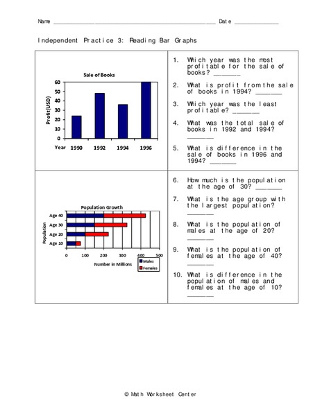 Reading Bar Graphs Worksheet