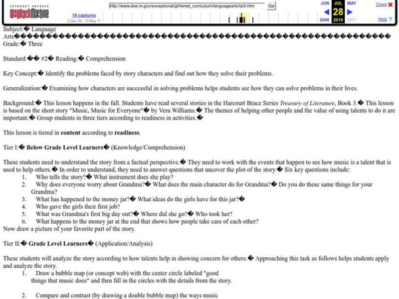 Reading Comprehension Lesson Plan