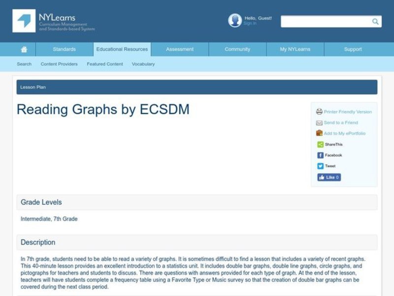 Reading Graphs Lesson Plan