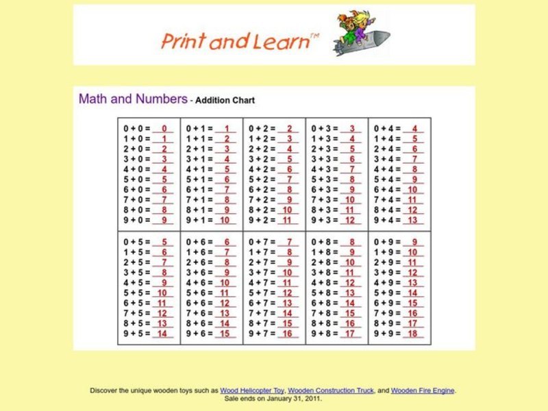 Addition Chart Worksheet