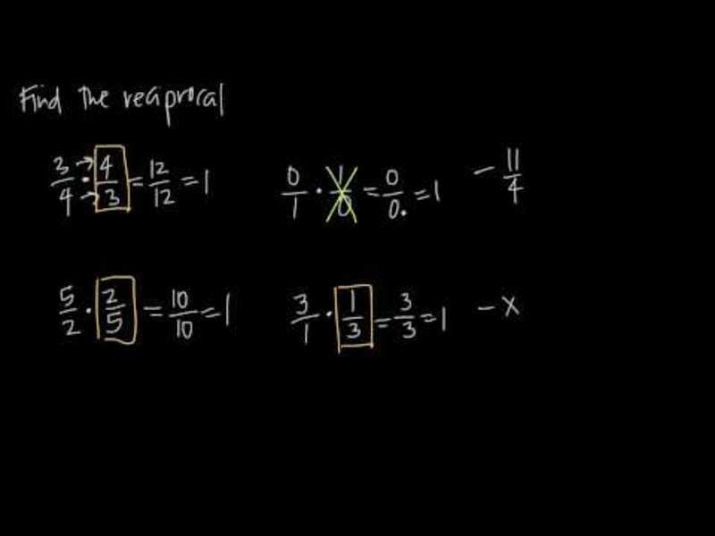 Reciprocals Instructional Video