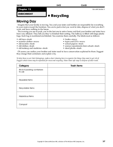 Recycling Worksheet