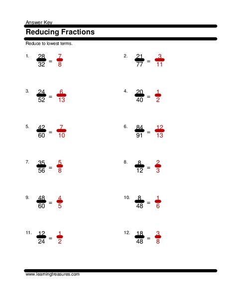 Reducing Fractions Worksheet
