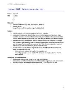 Reference Materials Lesson Plan