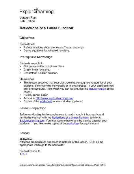 Reflections of a Linear Function Lesson Plan