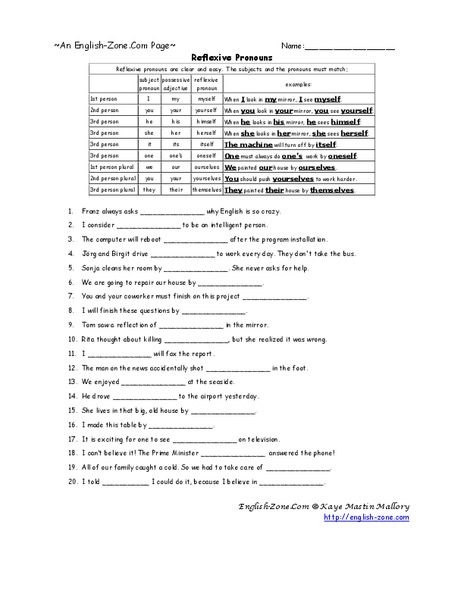 Reflexive Pronouns Worksheet